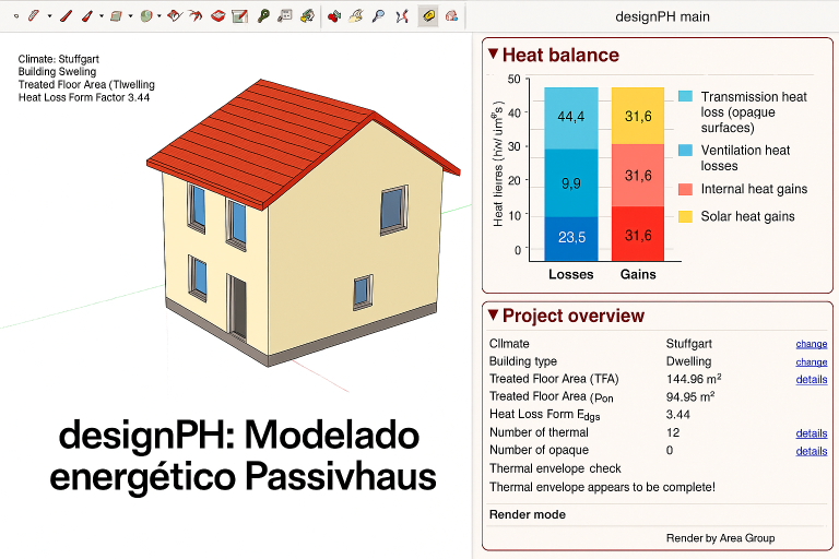 designPH-2